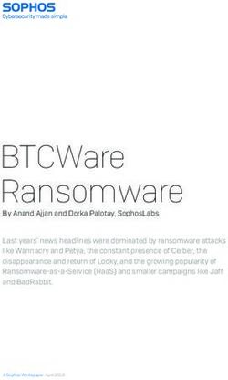BTCWare Ransomware - Sophos