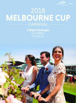 MELBOURNE CUP 2018 CARNIVAL - Helloworld