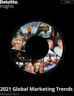 2021 Global Marketing Trends - Find your focus - Purpose - Deloitte