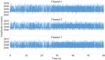 A geophone-based and low-cost data acquisition and analysis system designed for microtremor measurements - GI