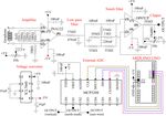 A geophone-based and low-cost data acquisition and analysis system designed for microtremor measurements - GI