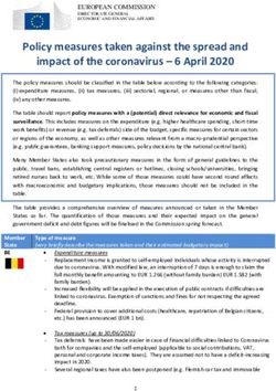 Policy measures taken against the spread and impact of the coronavirus - 6 April 2020