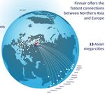 BRAND IMAGE OF FINNAIR AMONG YOUNG WEALTHY CHINESE IN CHINESE SOCIAL MEDIA