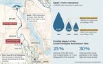 Nile Conflict: Compensation Rather Than Mediation - Stiftung Wissenschaft und Politik
