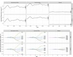 A Generational Voting Model for Forecasting the 2020 American Presidential Election