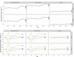 A Generational Voting Model for Forecasting the 2020 American Presidential Election