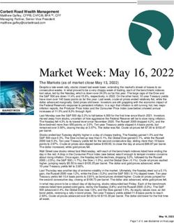 Market Week: May 16, 2022 - Corbett Road Wealth Management