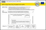 SOCIAL INNOVATIONS WITHIN MAKERSPACE SETTINGS FOR EARLY ENTREPRENEURIAL EDUCATION - Doit Europe