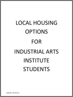 LOCAL HOUSING OPTIONS FOR INDUSTRIAL ARTS INSTITUTE STUDENTS - Updated 1.28.2022 tw