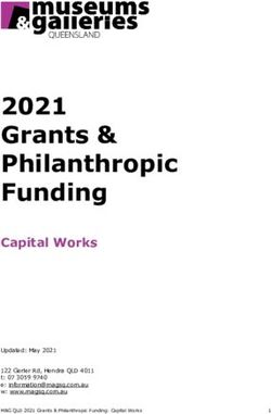2021 Grants & Philanthropic Funding - Capital Works - Museums and ...