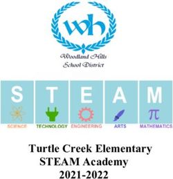 Turtle Creek Elementary STEAM Academy 2021-2022