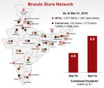 Aditya Birla Fashion & Retail Ltd - India's Premier Fashion House August, 2016 - Edelweiss