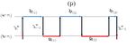 Numerical Analysis of Tightly Focused Spot for Confocal Microscopy Illumination by a Real Lens System - LightTrans