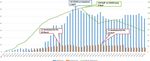 SOCIODEMOGRAPHIC VARIABLES AS PREDICTORS OF ADVERSE OUTCOME IN SARS-COV-2 INFECTION: AN IRISH HOSPITAL EXPERIENCE