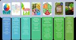 AHFES A QUADRUPLE HELIX ATLANTIC AREA HEALTHY FOOD ECOSYSTEM FOR GROWTH OF SMES