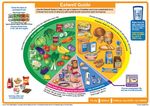 AHFES A QUADRUPLE HELIX ATLANTIC AREA HEALTHY FOOD ECOSYSTEM FOR GROWTH OF SMES