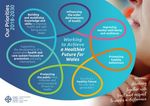 AHFES A QUADRUPLE HELIX ATLANTIC AREA HEALTHY FOOD ECOSYSTEM FOR GROWTH OF SMES