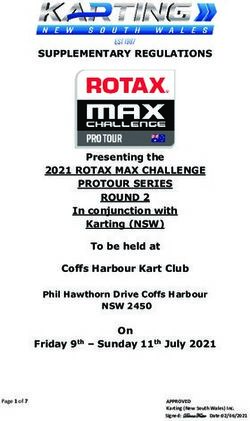 SUPPLEMENTARY REGULATIONS - Karting NSW