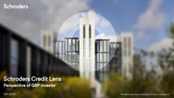 Schroders Credit Lens - Perspective of GBP investor