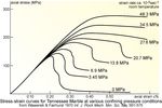LITHOSPHERIC STRENGTH PROFILES - The Web site cannot be found