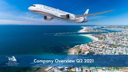 Company Overview Q2 2021 - Aviation Capital Group