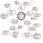 2021 Year 10 Subject Selection Handbook - Educating young women in the Franciscan tradition - Mount Alvernia College
