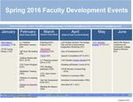 PROGRAM REVIEW 2012-2017 - Faculty Development / Center for Innovation in Teaching & Learning (CITL) - Bergen Community College