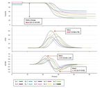 ST-segment elevation myocardial infarction in post-COVID-19 patients: A case series