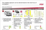 SIMULATION OF ELECTRIC ASSISTED BOOSTING SYSTEM IN A MILD HYBRID VEHICLE