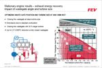 SIMULATION OF ELECTRIC ASSISTED BOOSTING SYSTEM IN A MILD HYBRID VEHICLE