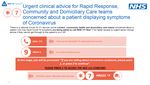 COVID-19 Information Pack for care providers The purpose of this pack is to provide regional and local information, guidance and access to support ...