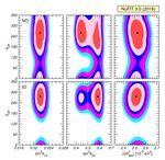 Future Accelerator-Based Neutrino Experiments - Mark Thomson University of Cambridge & DUNE co-spokesperson XLV International Meeting on ...