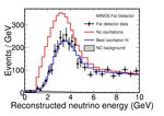 Future Accelerator-Based Neutrino Experiments - Mark Thomson University of Cambridge & DUNE co-spokesperson XLV International Meeting on ...