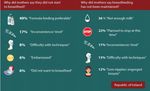 May 2021 by the Faculty of Paediatrics, Faculty of Public Health Medicine and Institute of Obstetricians and Gynaecologists Royal College of ...