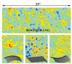 Cosmic Microwave Background Temperature Anisotropies as a Cosmological Tool - The cosmic microwave background provides a multitude of rich ...