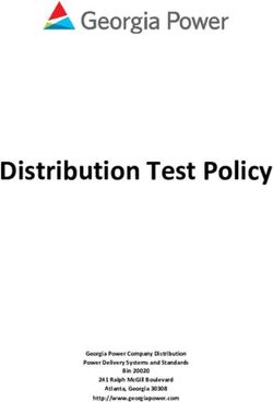 Distribution Test Policy - Georgia Power
