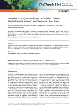 An update on Acalypha inselbergensis Cardiel & I. Montero (Euphorbiaceae): a recently described species from Brazil - Check List