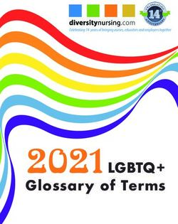 2021 LGBTQ Glossary of Terms - Lakeland University