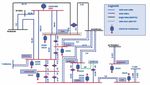 Emergency situations require effective pre-planning - Adani ...