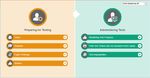 TEST INFORMATION AND DISTRIBUTION ENGINE (TIDE) USER GUIDE - 2020-2021 UPDATED MARCH 31, 2021 - AZM2 PORTAL