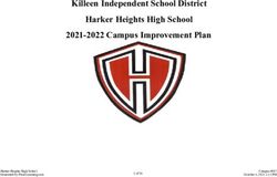 Killeen Independent School District Harker Heights High School 2021-2022 Campus Improvement Plan