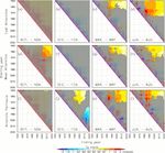 Antarctic skin temperature warming related to enhanced downward longwave radiation associated with increased atmospheric advection of moisture and ...