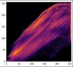 Do Not Deceive Your Employer with a Virtual Background: A Video Conferencing Manipulation-Detection System - arXiv