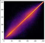 Do Not Deceive Your Employer with a Virtual Background: A Video Conferencing Manipulation-Detection System - arXiv