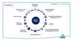 The Irish economy and the 'New Normal' of 2018 and 2019 - Austin Hughes Chief Economist KBC Bank Ireland - Enterprise Ireland