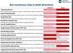 The Irish economy and the 'New Normal' of 2018 and 2019 - Austin Hughes Chief Economist KBC Bank Ireland - Enterprise Ireland