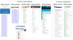 The online job market trace - in Latin America and the Caribbean Martin Hilbert Kangbo Lu - Cepal