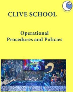 CLIVE SCHOOL Operational Procedures and Policies