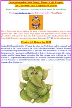 Chaturthi Dates for 2021 - Comprehensive 2021 Dates, Times, Puja Proper for Chaturthi and Trayodashi Vratas