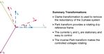 SENSORLESS FIELD ORIENTED CONTROL WITH EMBEDDED POWER SOC - INFINEON ...